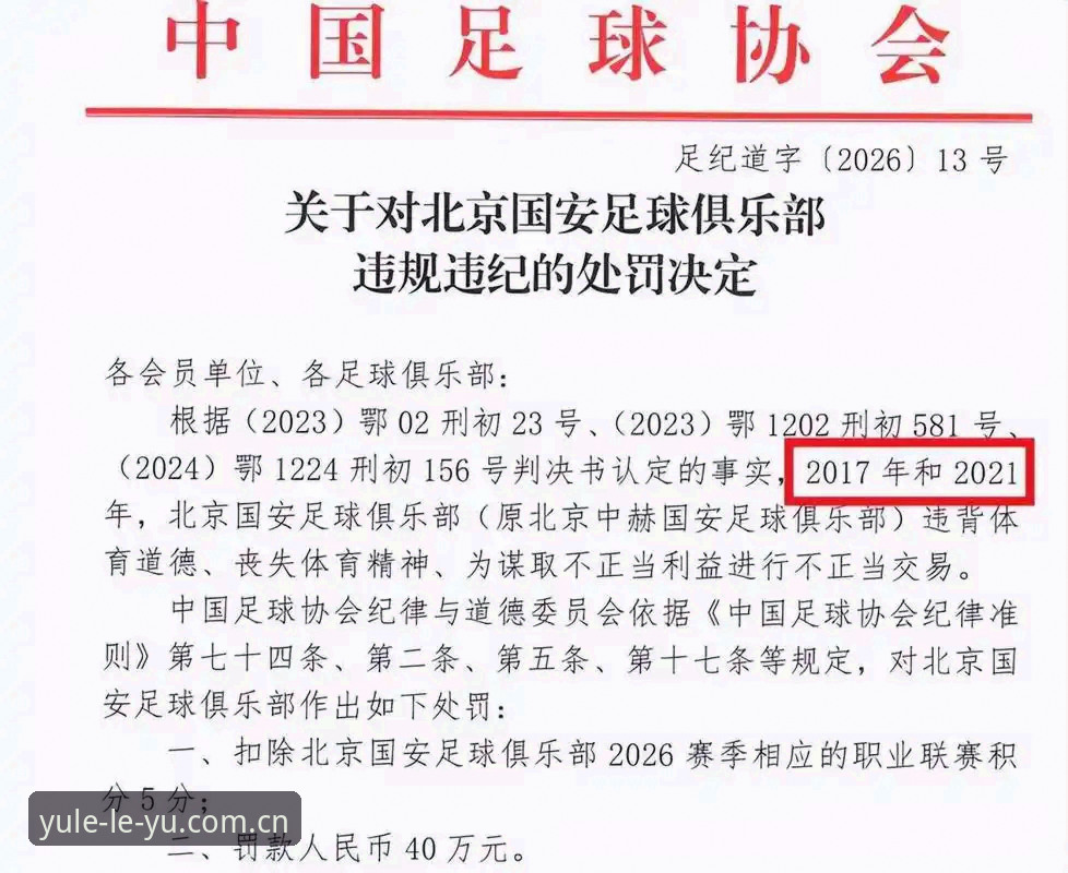 乐鱼体育正版下载 中国足协第三批禁足名单公布:65人受罚,17人终身禁足